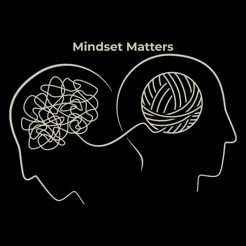 Mindset Matters: Thought Nodes