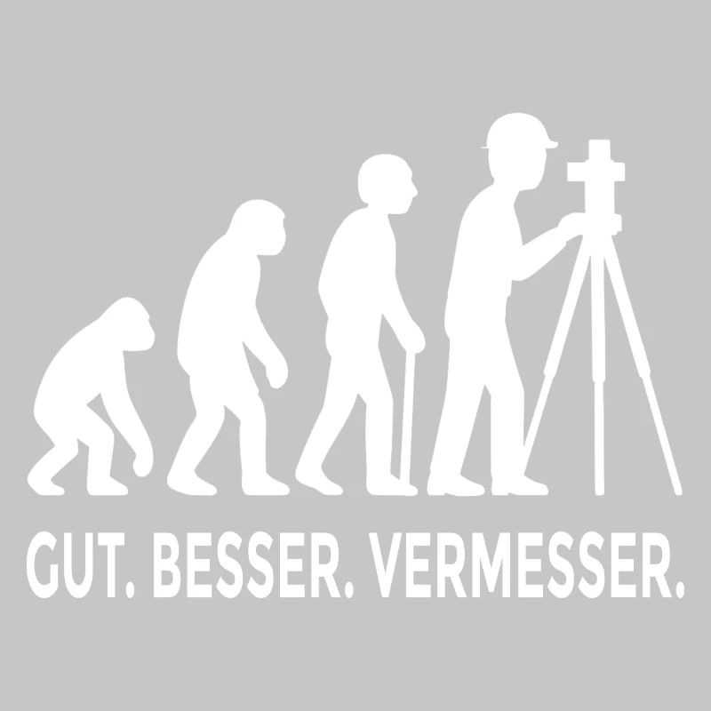 Good Better Surveyor Evolution