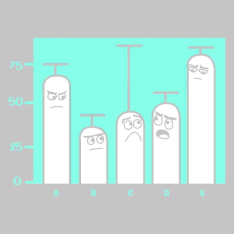 Programmer Coder GPT