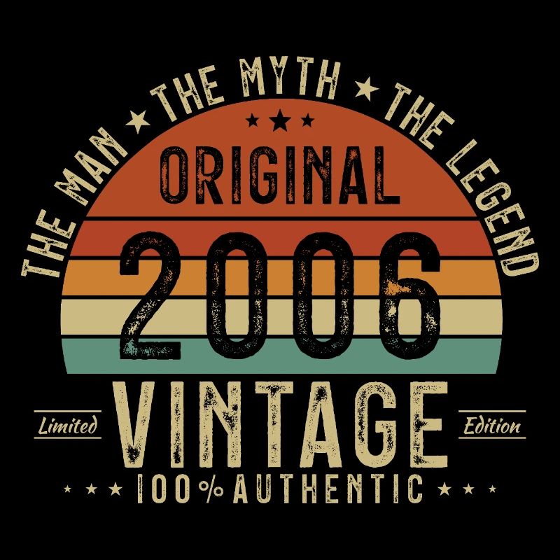 2006 Vintage Retro Geburtstagsgeschenk