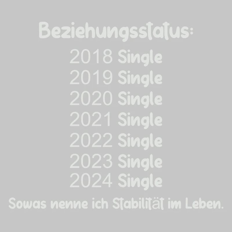 Statut de la relation Célibataire