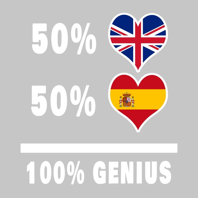 Spain and Great Britain 100% Genius Flag