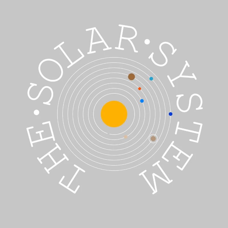The Solar System (white)