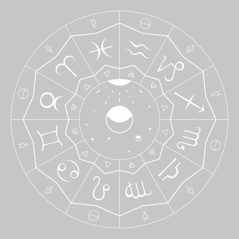 Zodiac Mandala - Elements and Modalities (white)
