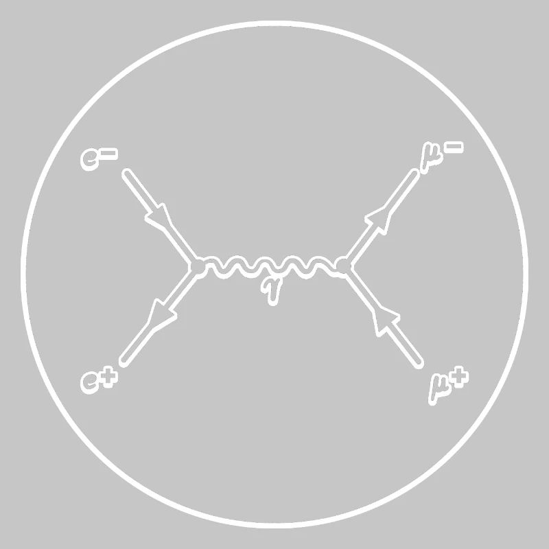 Tableau de Feynman