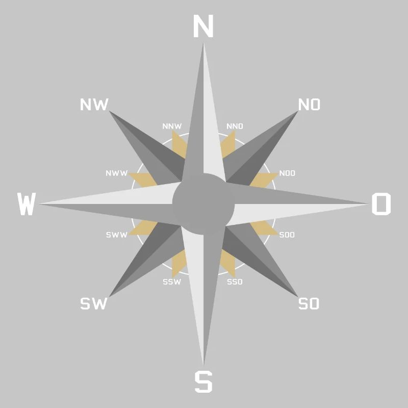 Windrose