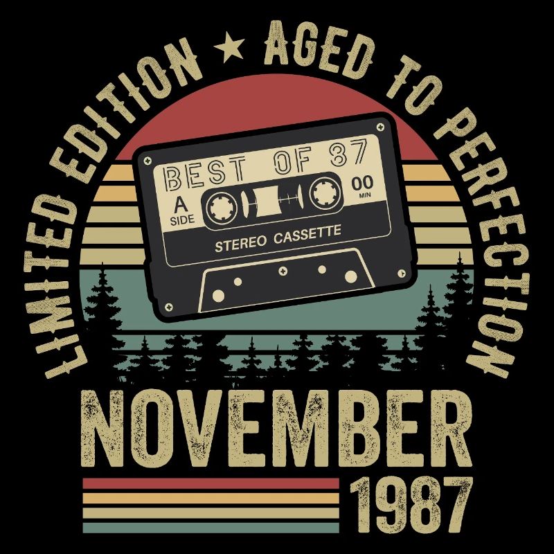 November 1987