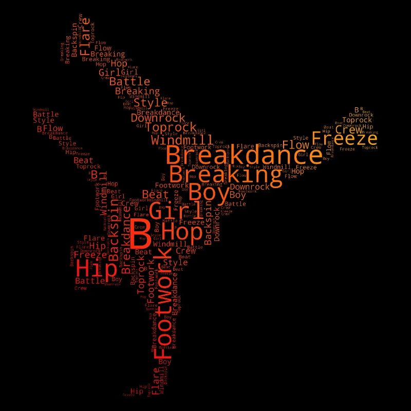 Gift idea for a hip-hop dancer with b-boying