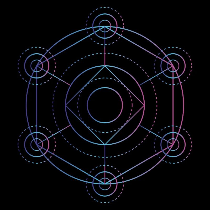 Merkaba - 7 chakras