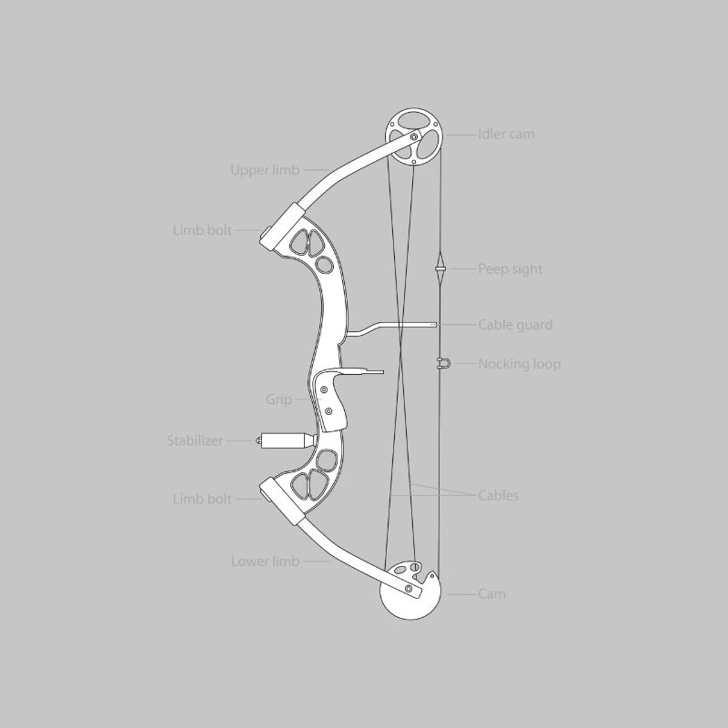Archery Compound Bow