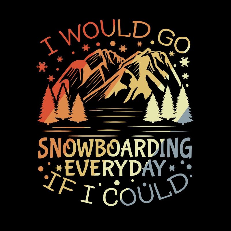 Snowboarder Motivation