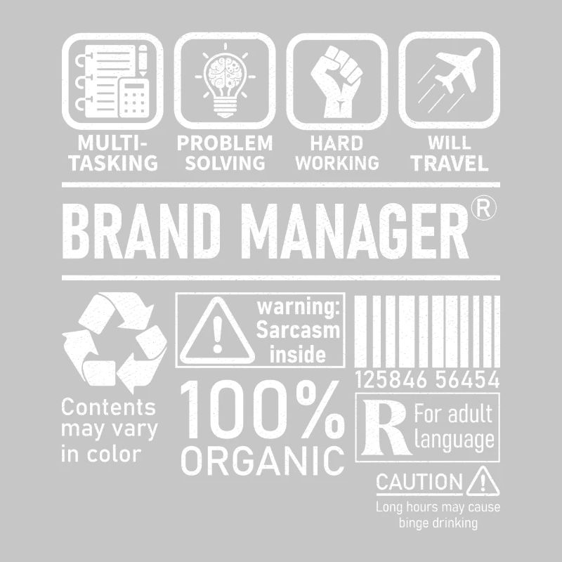 Brand Manager multi tasking problem solving