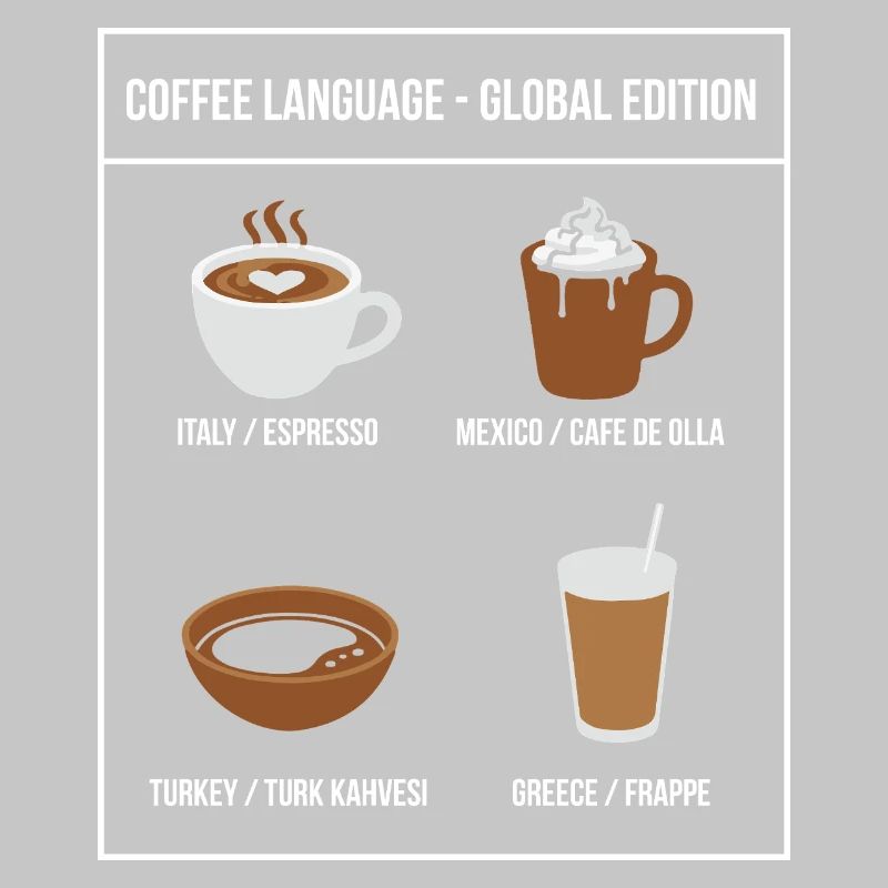 Coffee Language Global Edition