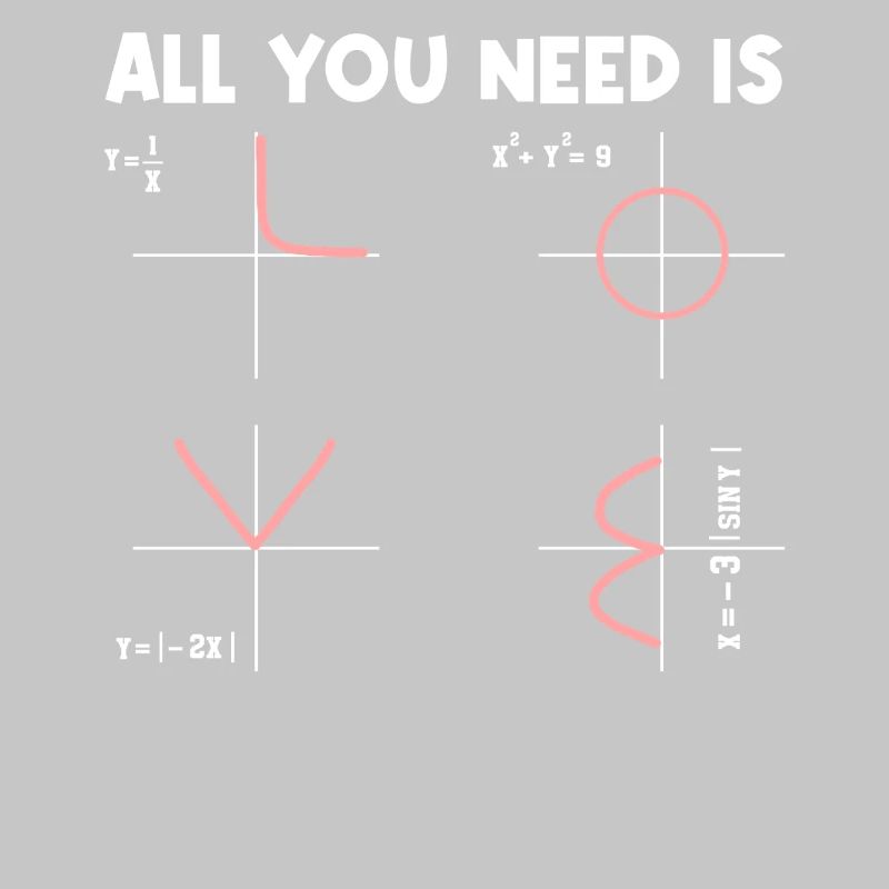 All You Need Is Math Mathematician Math Teacher