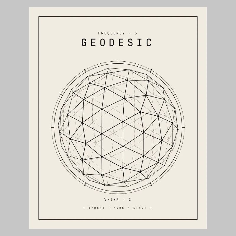 Geodesian Sphere Geometry Pattern