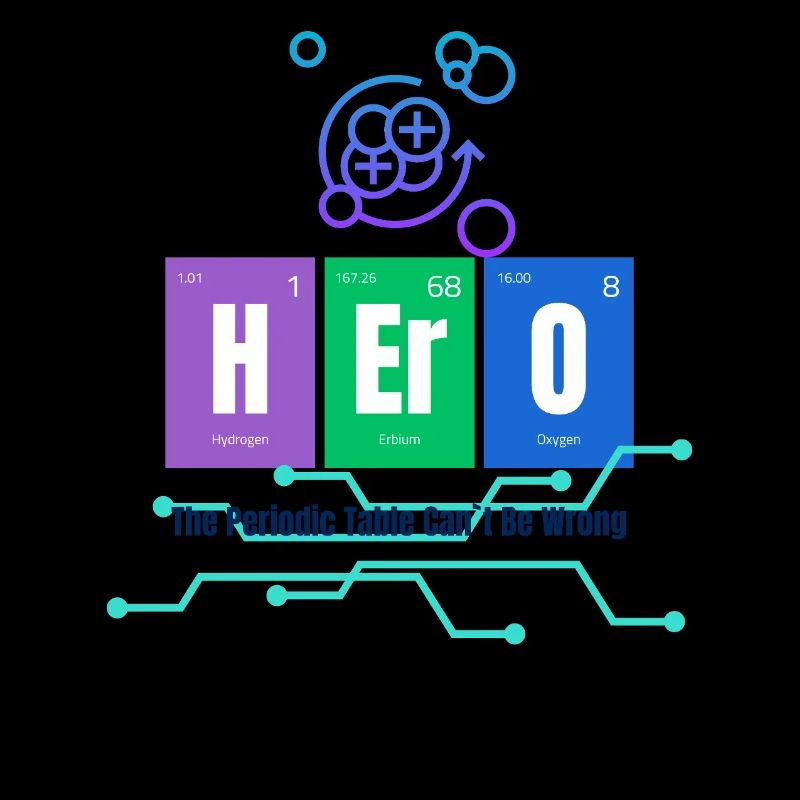 Periodic table and atoms