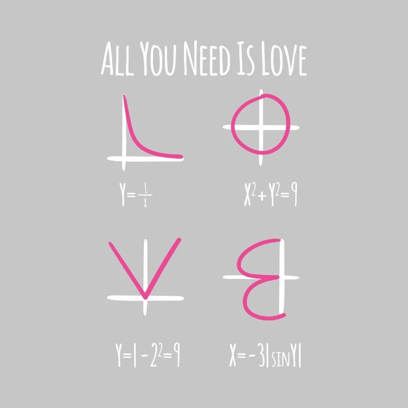 All You Need Is Love Mathe Nerd Lehrer Geschenk