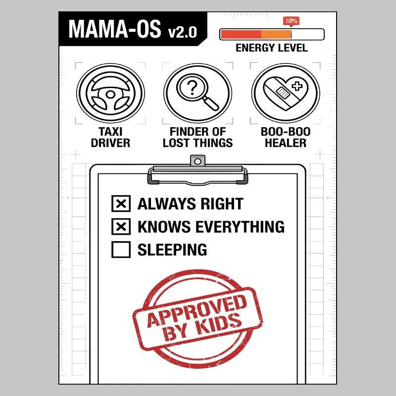 Système d’exploitation Mama-OS v2.0