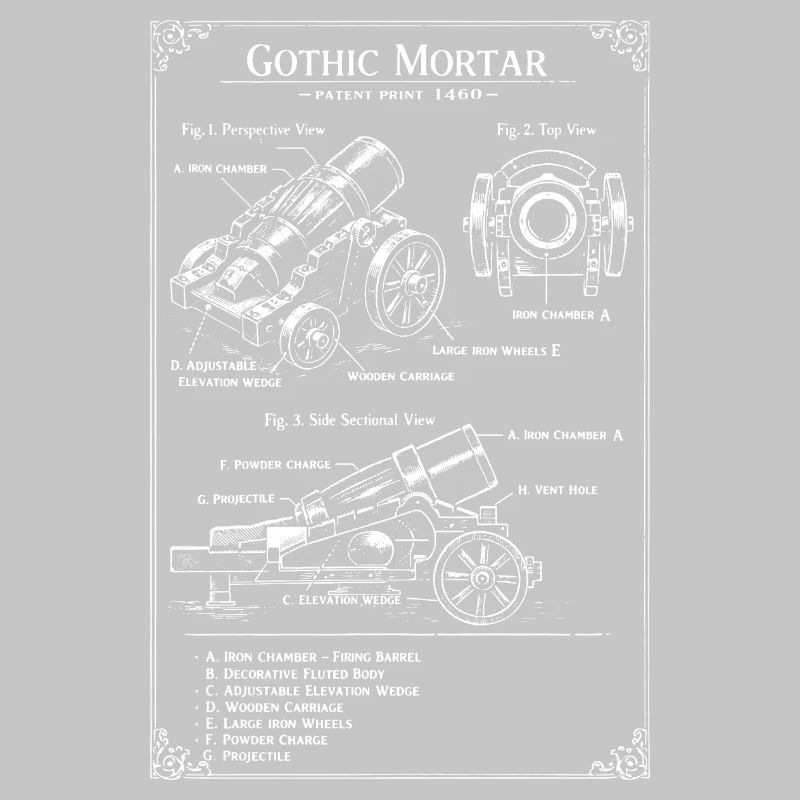 Plan de mortier gothique