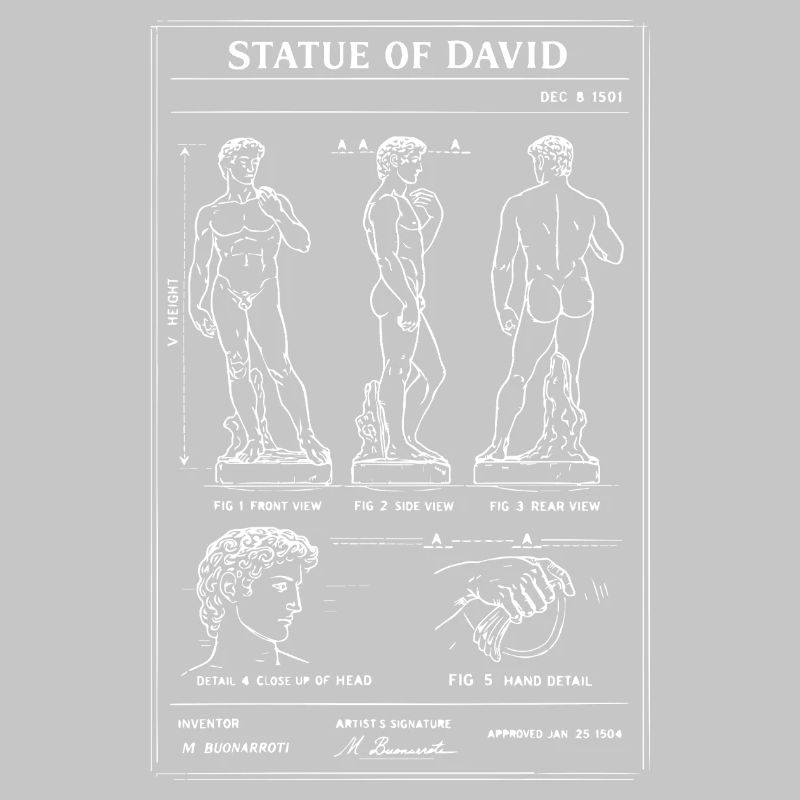 David Michelangelo Bauplan der klassischen Figur