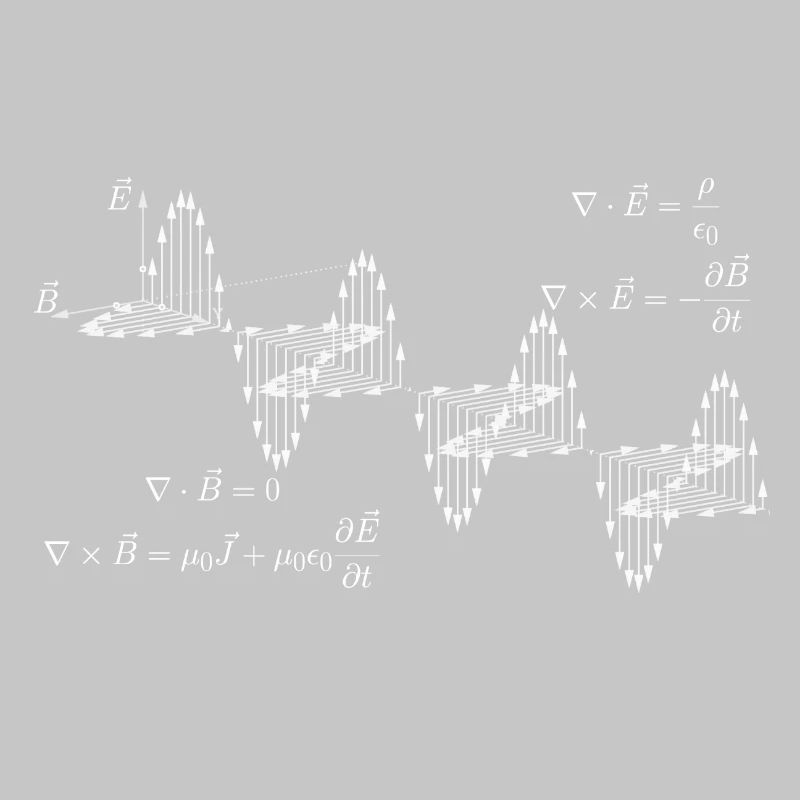 Équations de Maxwell