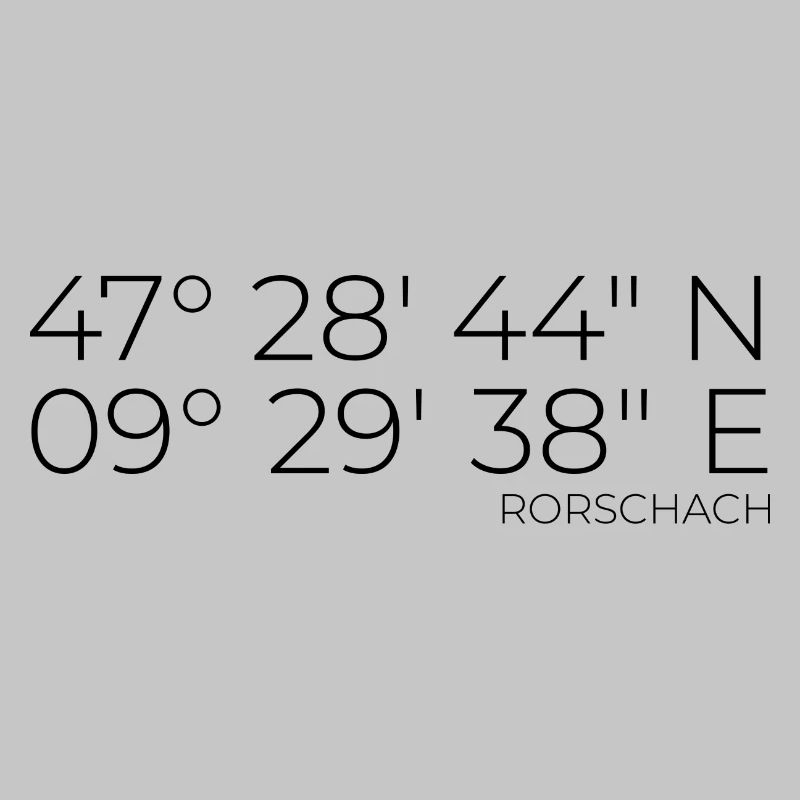Coordinates Rorschach, Switzerland