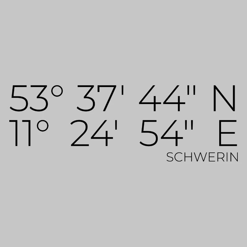 coordinates Schwerin