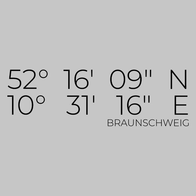 Coordinates Brunswick