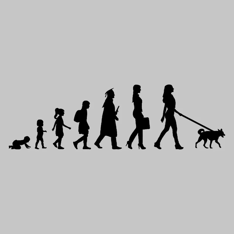Entwicklung einer Hundehalterin