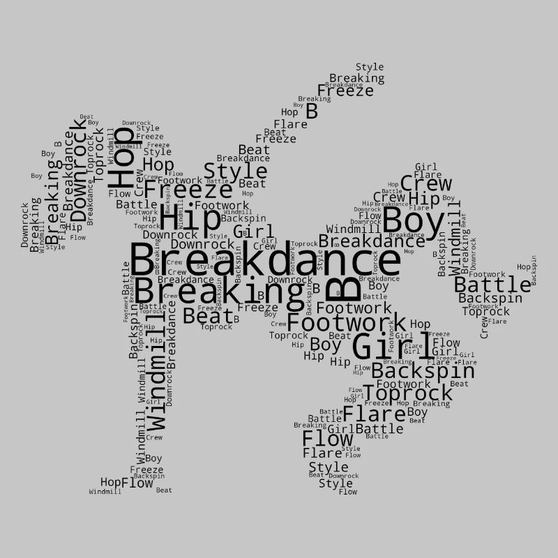 Gift idea for the breakdancer with break dance