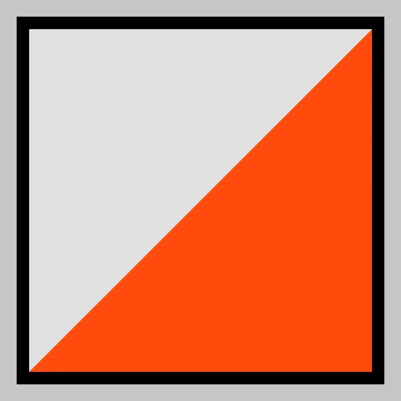 écran d'orientation