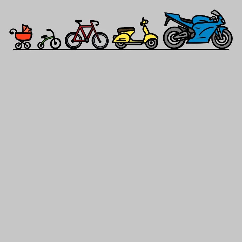 Motorcycle motorbikes evolution development bikers