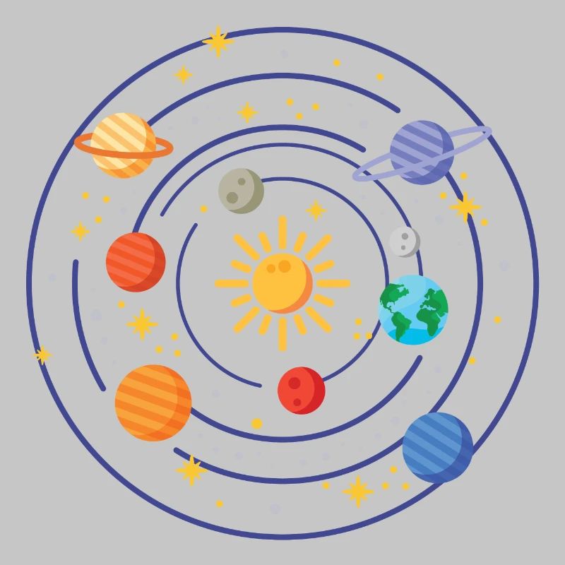 Solar system