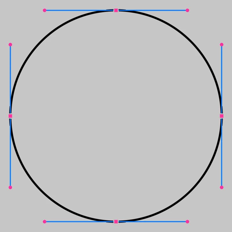 Kreisvector