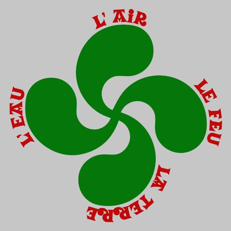 Lauburu verte - croix basque et signification