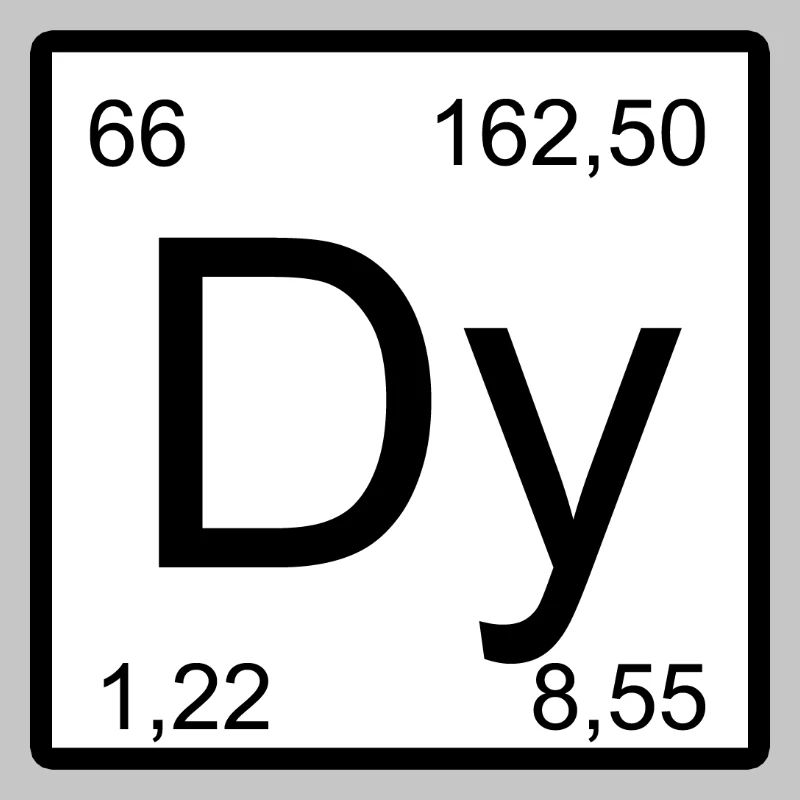 Conception de glyphes élémentaires Dy-Dysprosium