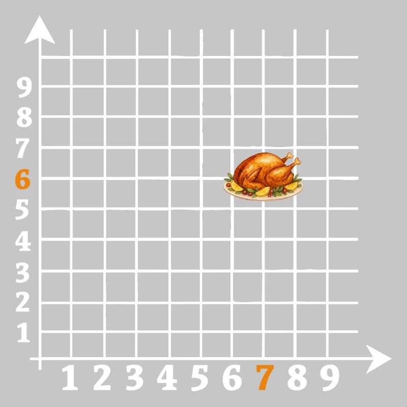 Roast Coordinates Six Seven Meme