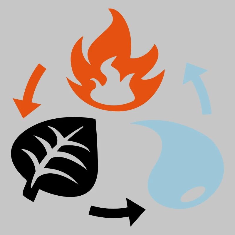 Fire, Water, Plant Elements