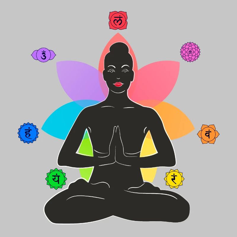 7 Chakras