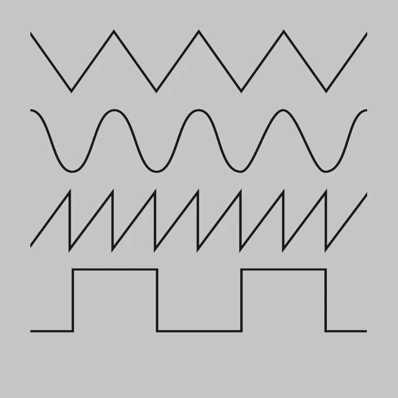 SYNTHESIZER WAVEFORM