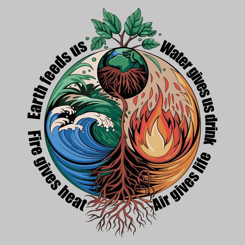 Vier-Elemente-Baum - Erde, Wasser, Feuer, Luft