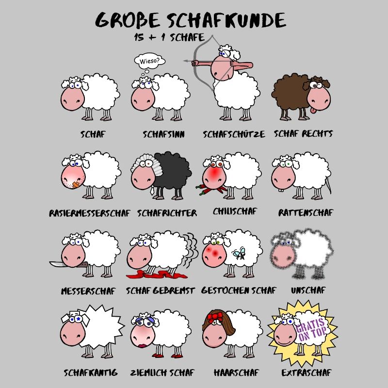 Große Schafkunde