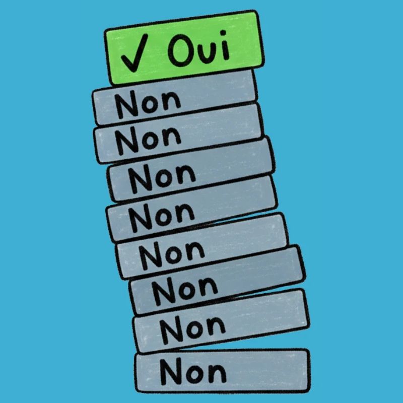 Stack of Folders