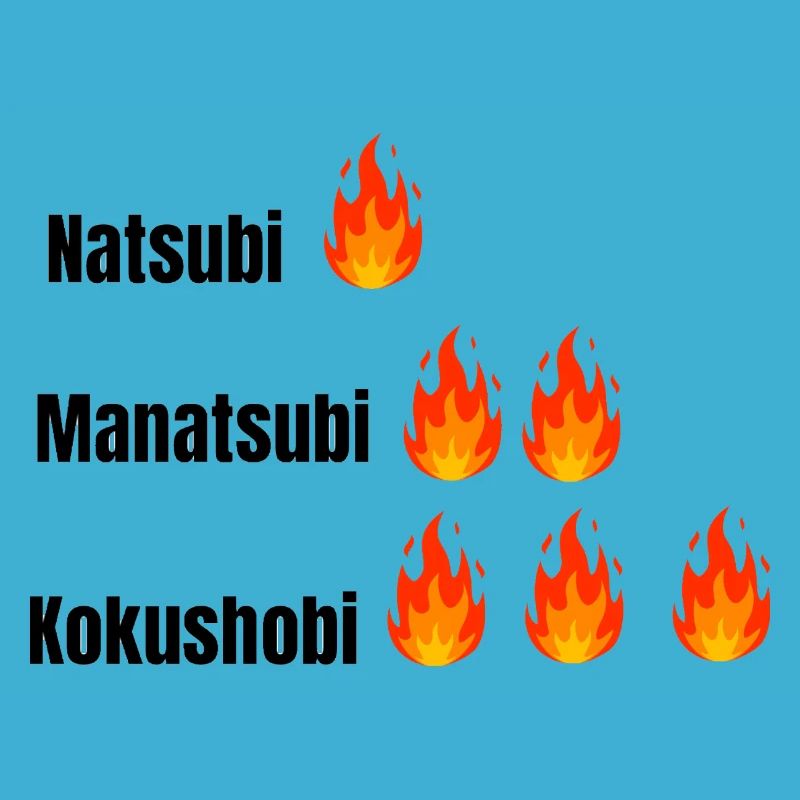 Three Layers Flame Typography