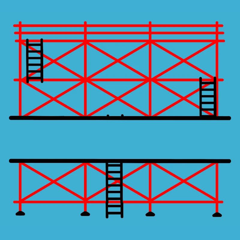Scaffolding banner for scaffolding builder