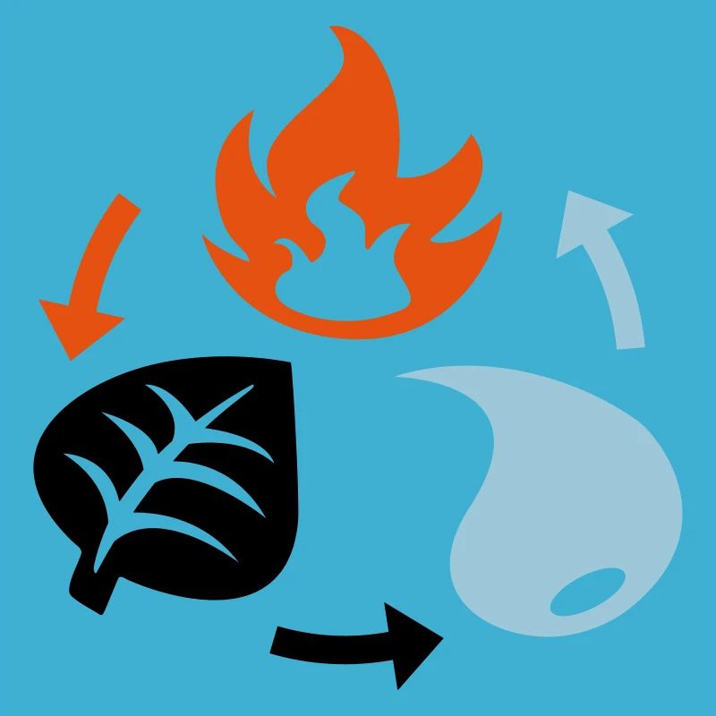 Feu, eau, éléments végétaux