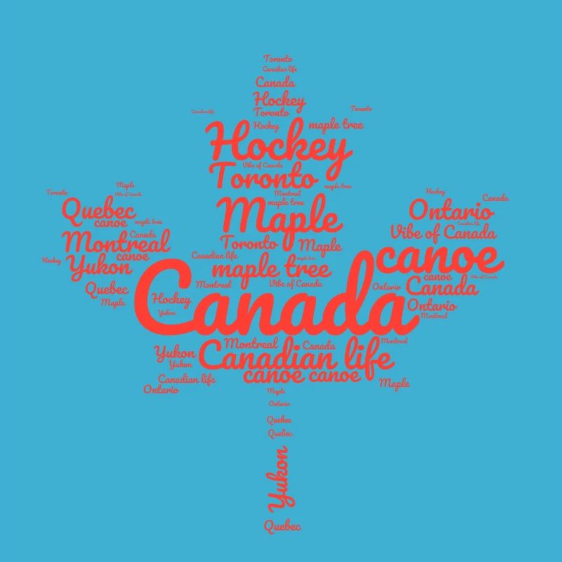 Canada in a word cloud