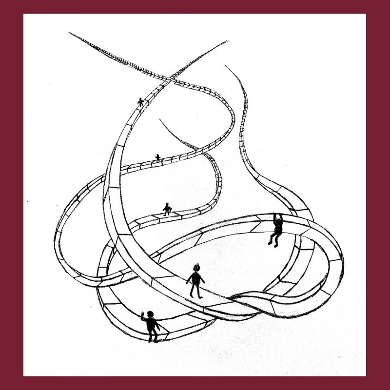 Multi-layered looping paths