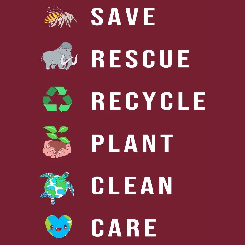 Climate change Environment Environmental protection