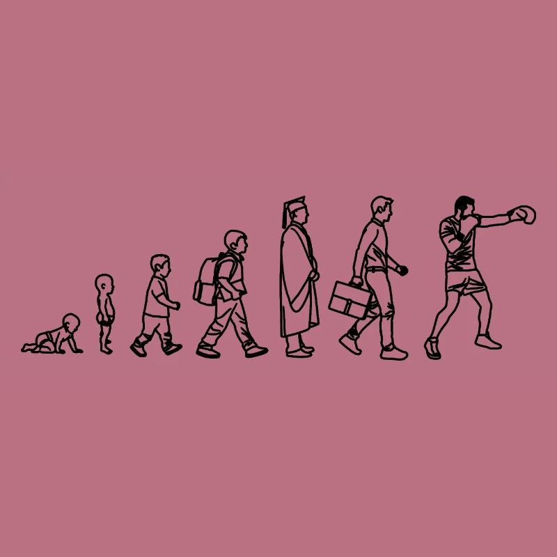 Évolution de la boxe